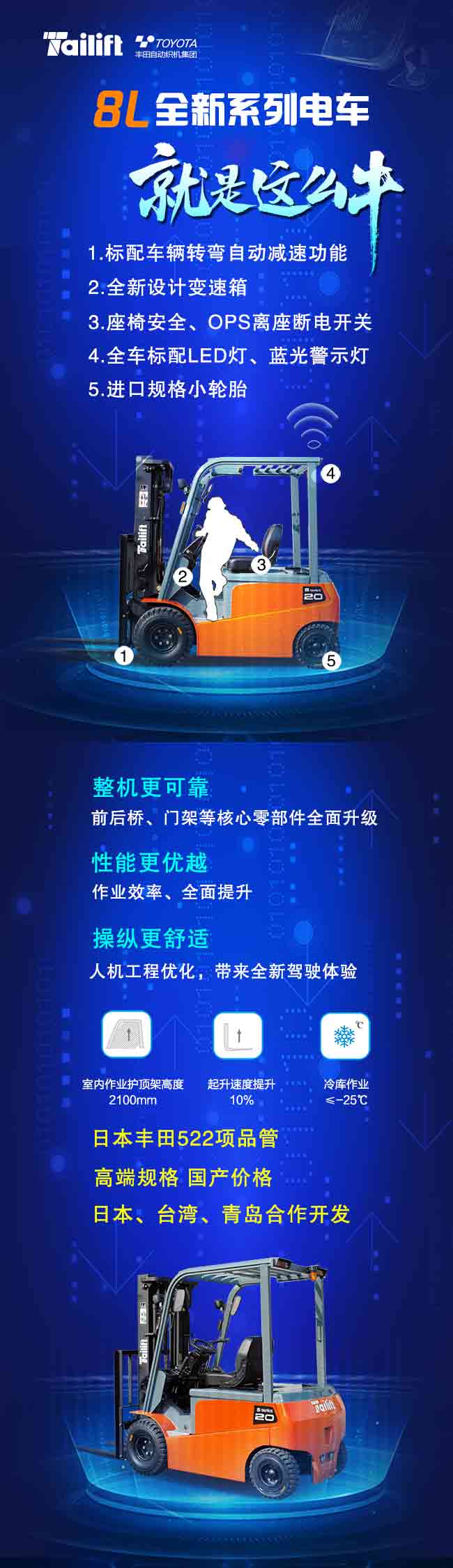 巅峰国际官网-钻营健全,你我一路成长