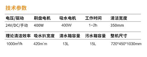 巅峰国际官网-钻营健全,你我一路成长