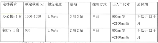 巅峰国际官网-钻营健全,你我一路成长