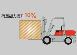 巅峰国际官网-钻营健全,你我一路成长