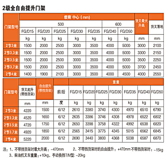 巅峰国际官网-钻营健全,你我一路成长