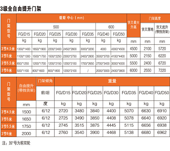 巅峰国际官网-钻营健全,你我一路成长