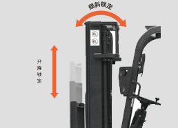 巅峰国际官网-钻营健全,你我一路成长