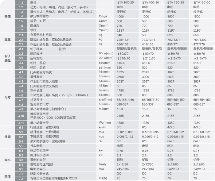 巅峰国际官网-钻营健全,你我一路成长
