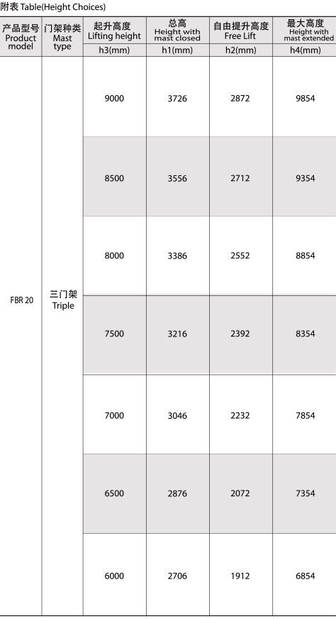 巅峰国际官网-钻营健全,你我一路成长
