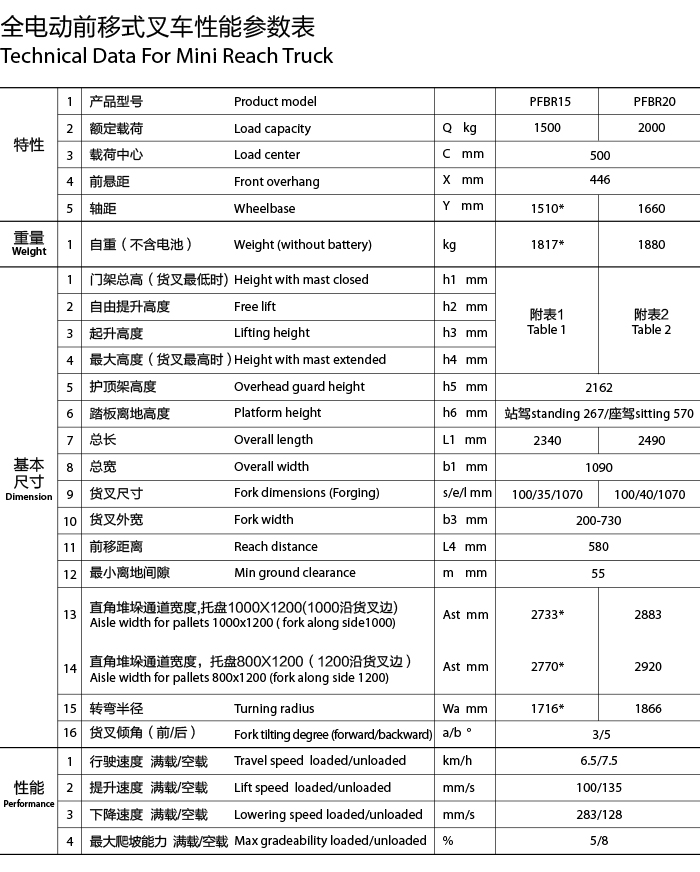 巅峰国际官网-钻营健全,你我一路成长