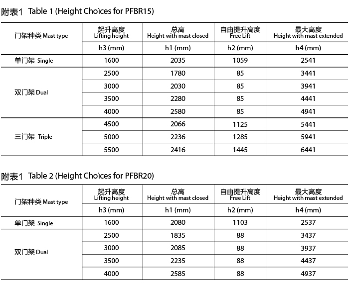 巅峰国际官网-钻营健全,你我一路成长
