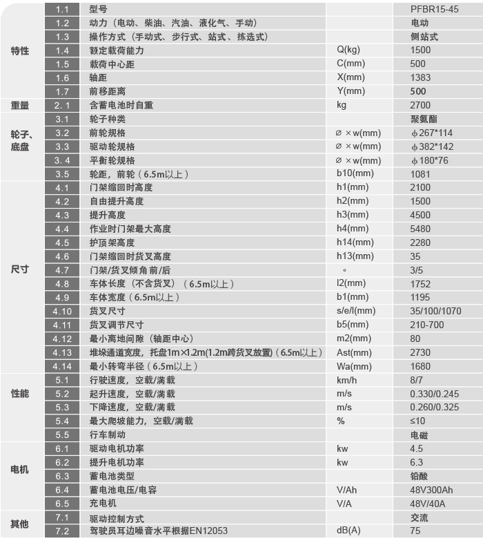 巅峰国际官网-钻营健全,你我一路成长