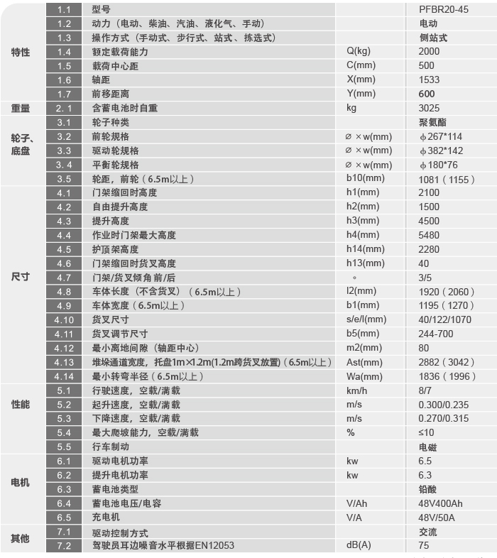 巅峰国际官网-钻营健全,你我一路成长