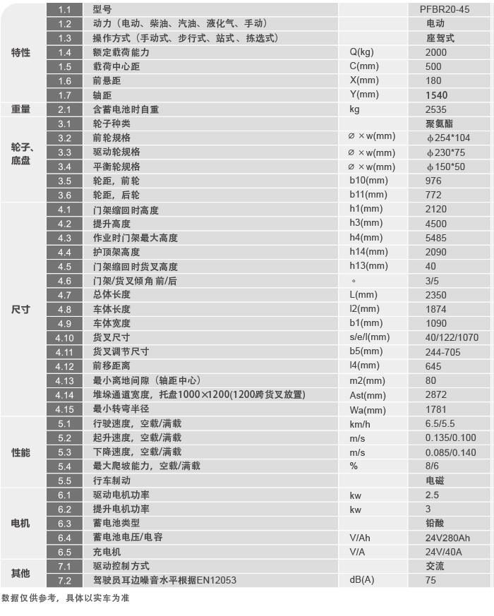 巅峰国际官网-钻营健全,你我一路成长