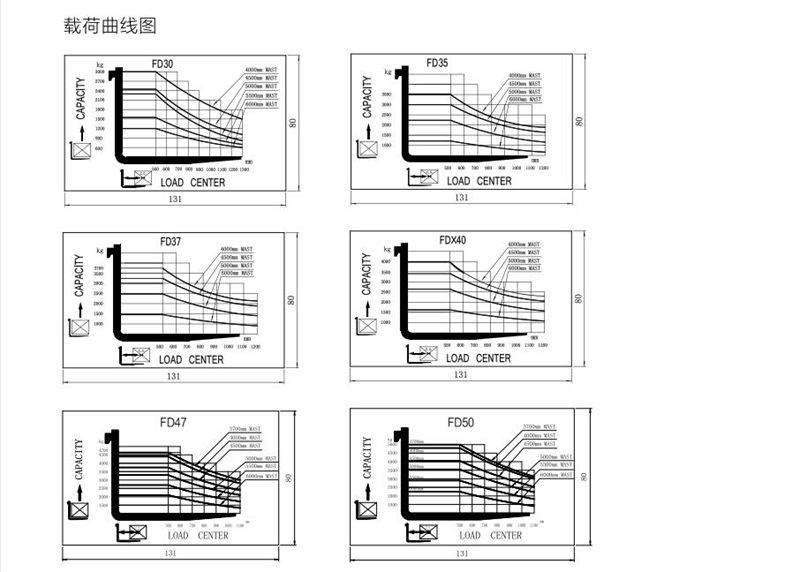 巅峰国际官网-钻营健全,你我一路成长
