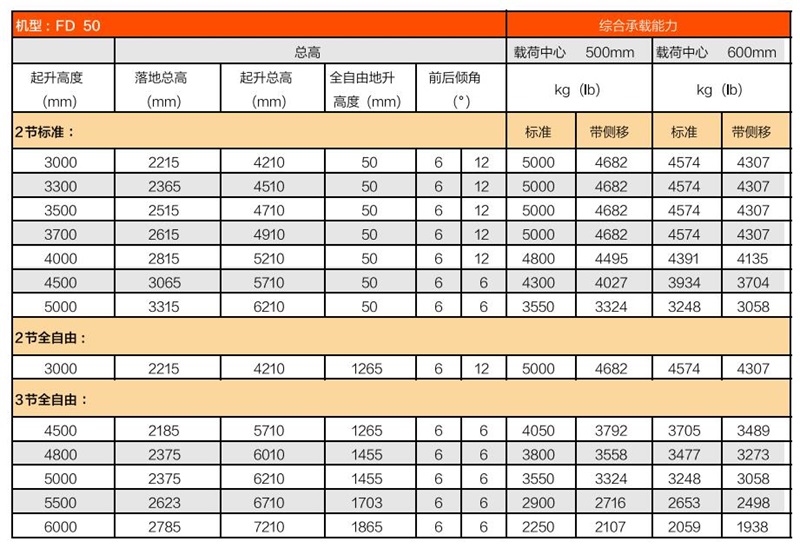 巅峰国际官网-钻营健全,你我一路成长