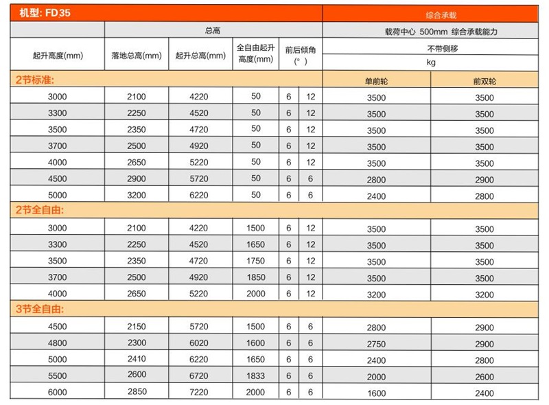 巅峰国际官网-钻营健全,你我一路成长