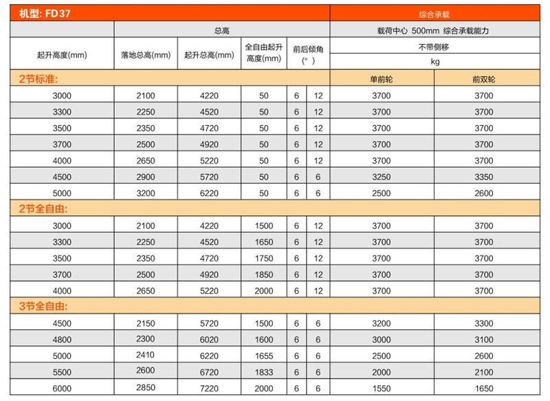 巅峰国际官网-钻营健全,你我一路成长
