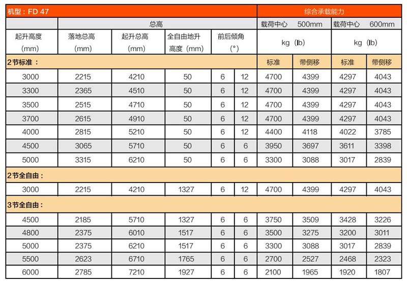 巅峰国际官网-钻营健全,你我一路成长