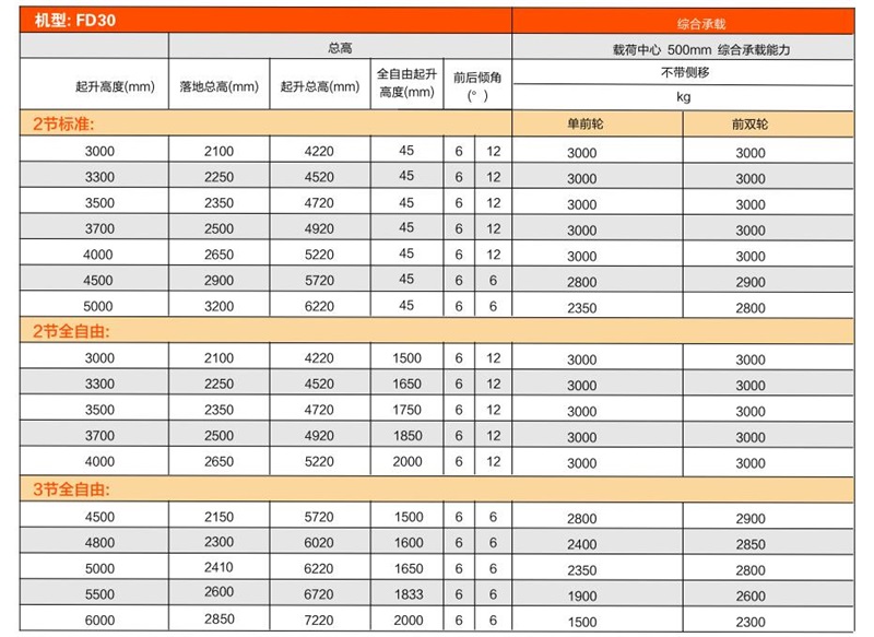 巅峰国际官网-钻营健全,你我一路成长