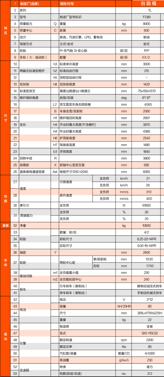 巅峰国际官网-钻营健全,你我一路成长