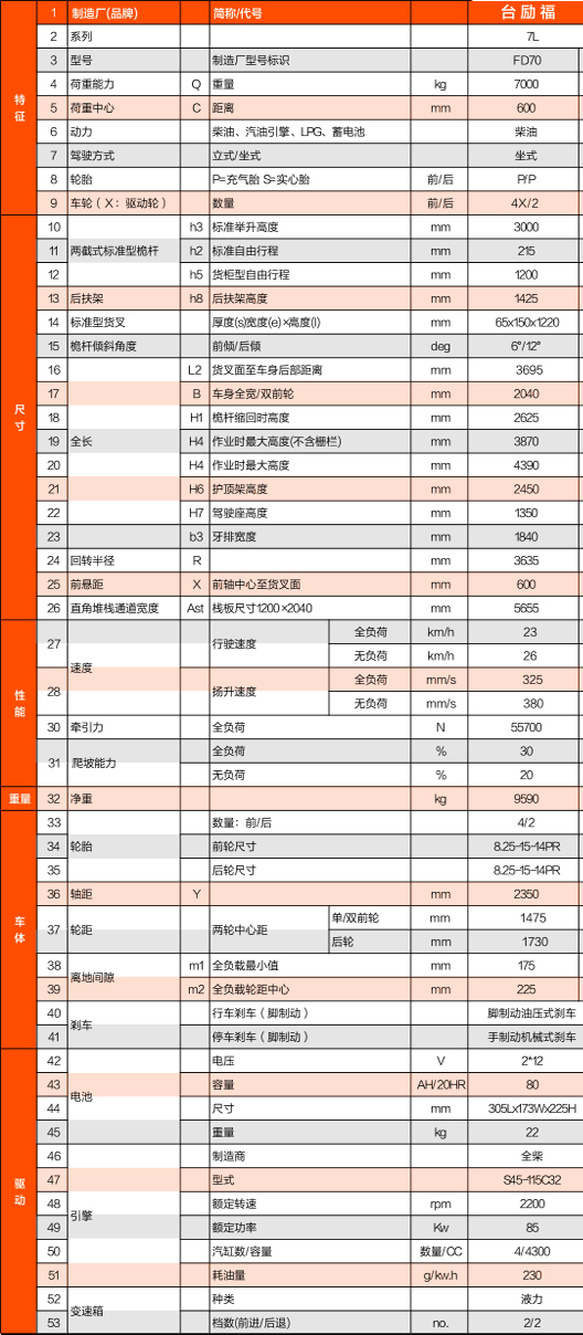 巅峰国际官网-钻营健全,你我一路成长
