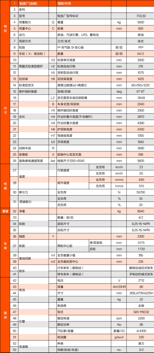 巅峰国际官网-钻营健全,你我一路成长