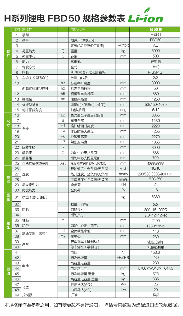 巅峰国际官网-钻营健全,你我一路成长