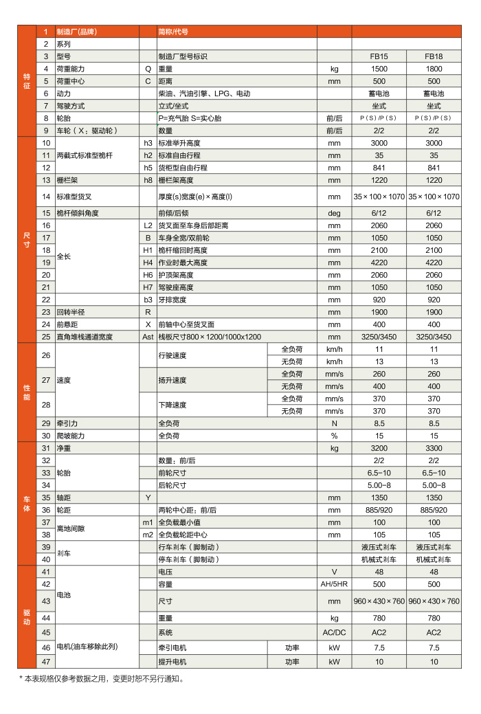 巅峰国际官网-钻营健全,你我一路成长